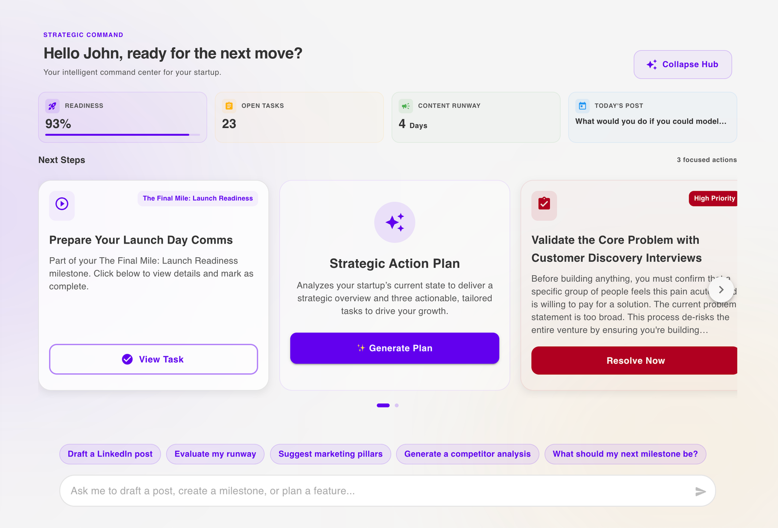 Launch Labs AI Dashboard