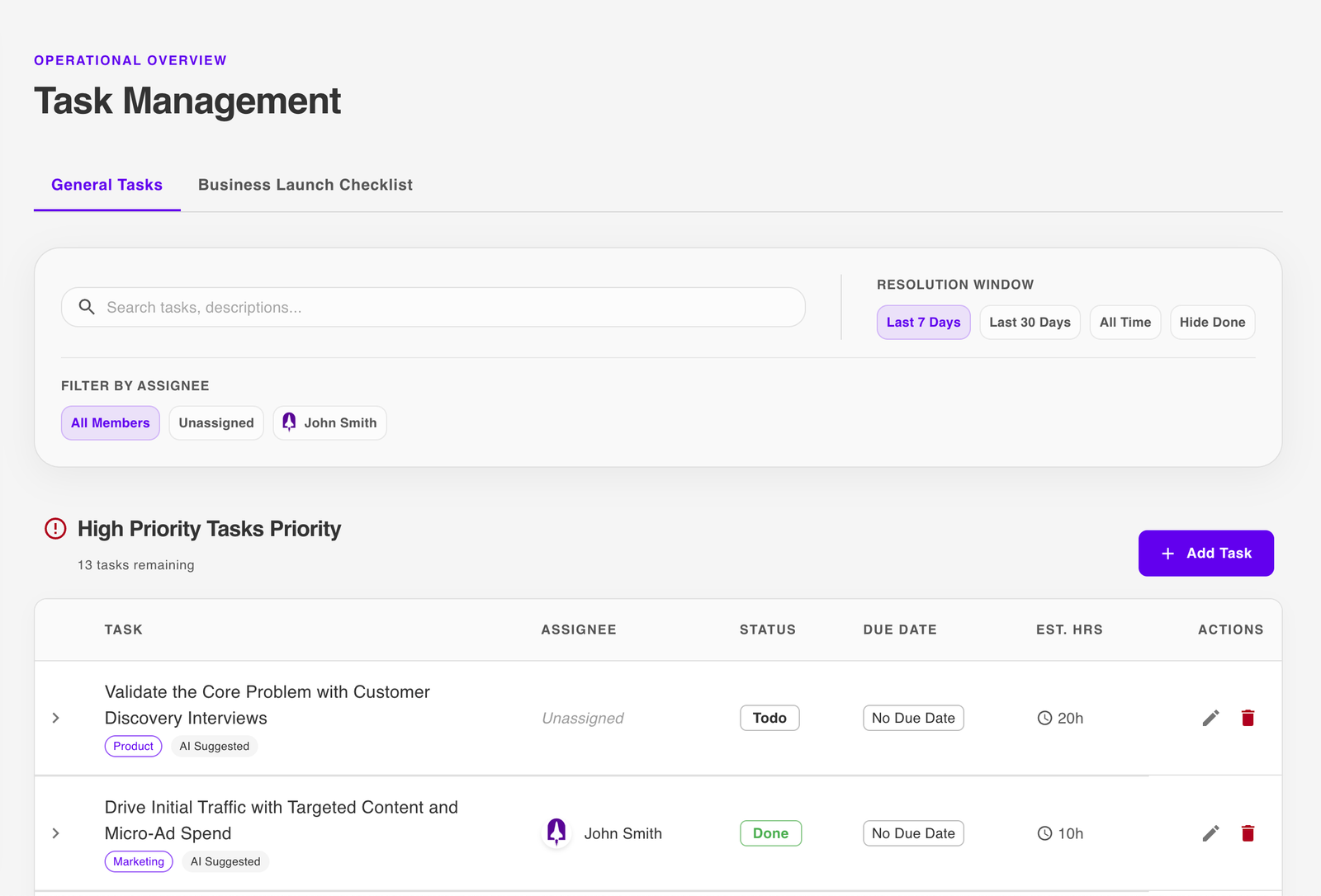 Kanban task manager dashboard