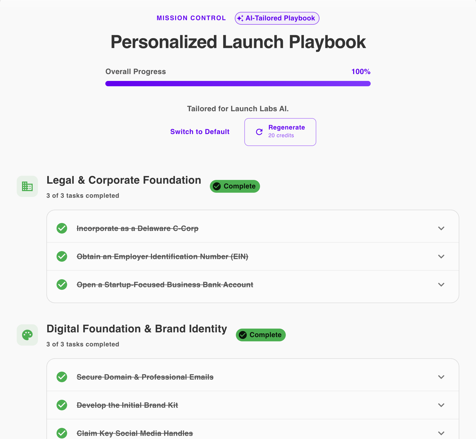 Strategic Launch Playbook visual guide